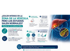¿Dolor intenso en la zona de la vesícula, pero el ultrasonido y los análisis salen normales?