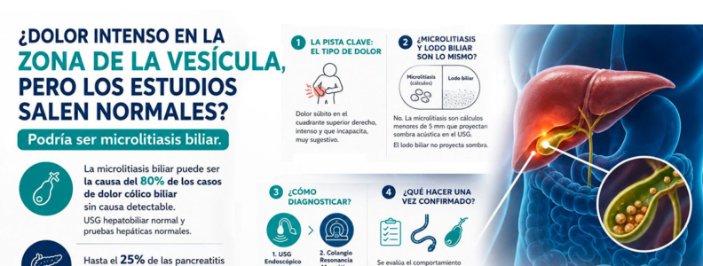 ¿Dolor intenso en la zona de la vesícula, pero el ultrasonido y los análisis salen normales?