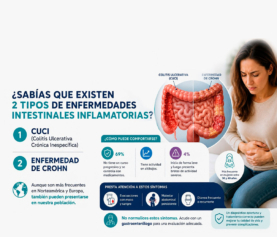 ¿Sabías que existen dos tipos principales de enfermedad inflamatoria intestinal?